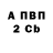 КЕТАМИН VHQ Lika Sharikova